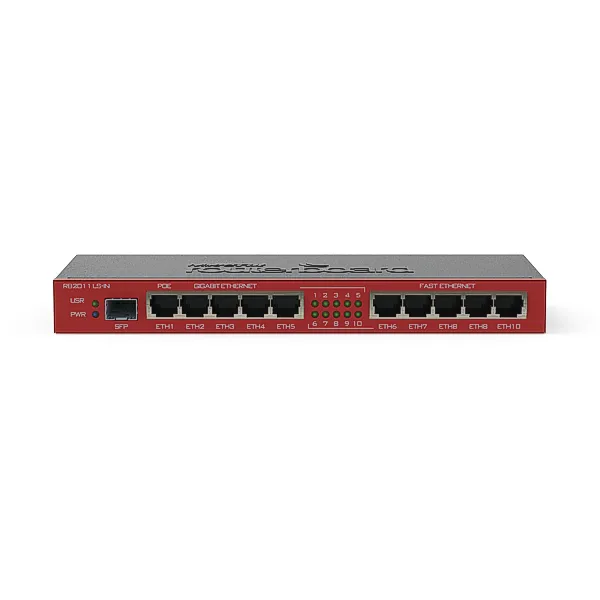 RB2011iLS-IN