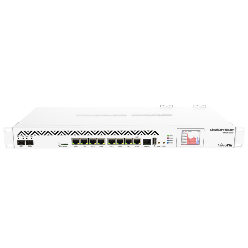 CCR1036-8G-2S+EM