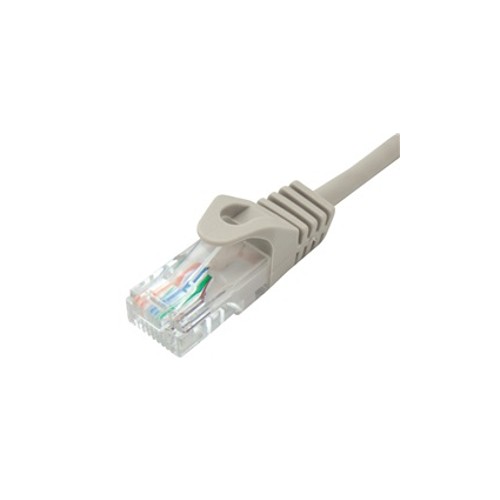 RF MAX RFM.PTCH030 PATCH CORD CAT6e UTP 5.0m ΓΚΡΙ DATA KGD
