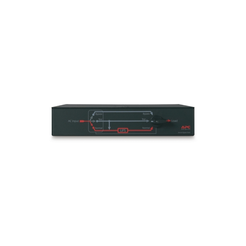 APC Service Bypass Panel - 200/208/240V 30A BBM L6-30P input (2) L6-30R (2) L6-20R output