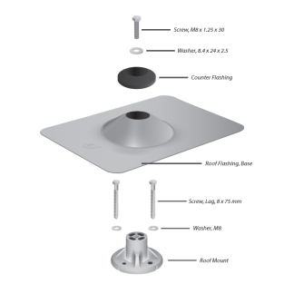 Ubiquiti sunMAX Roof Mount Kit (SM-RM-C)